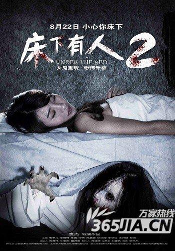 南达科他州ID怎么制作